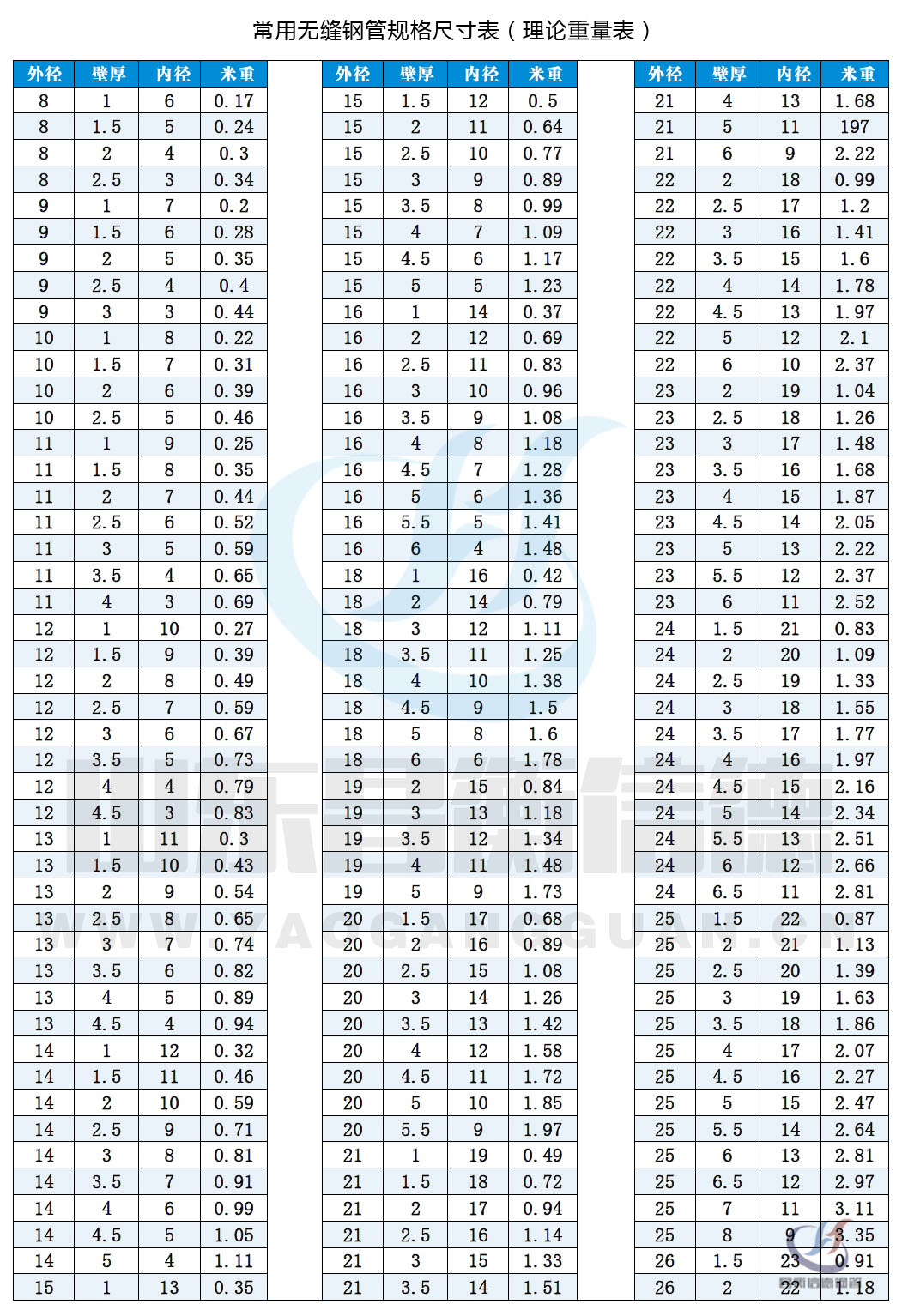 无缝好色先生APP官方正版下载链接现货资源10-1 无缝好色先生APP官方正版下载链接现货资源10-1